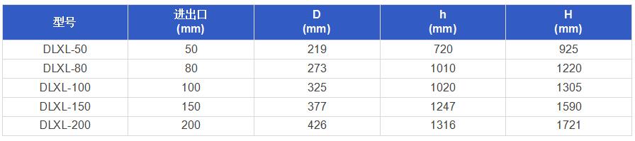DLXL.jpg